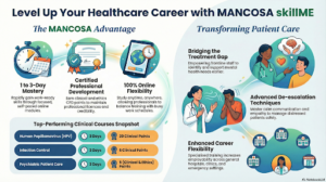 Mental Health Training for Healthcare Workers